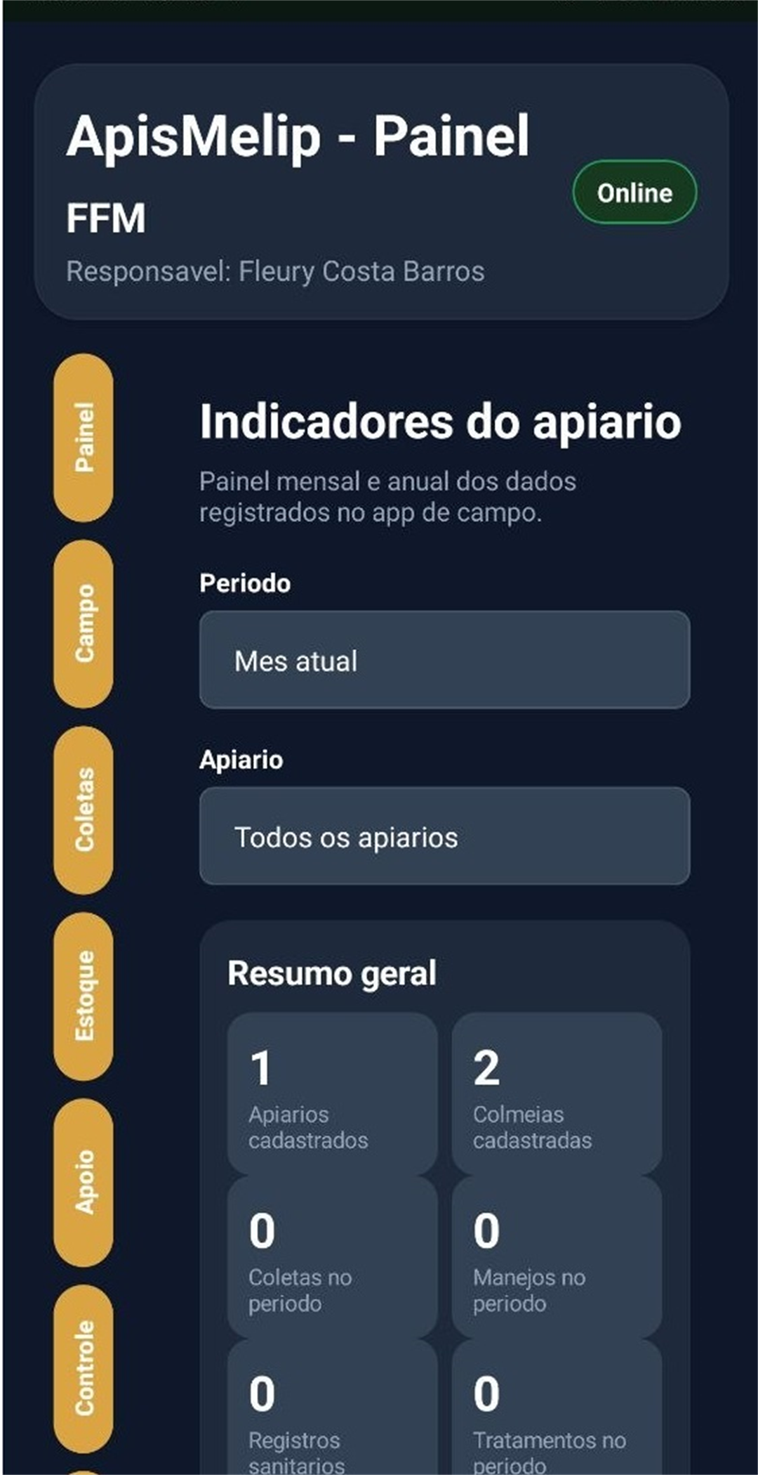 Painel do ApisMelip
