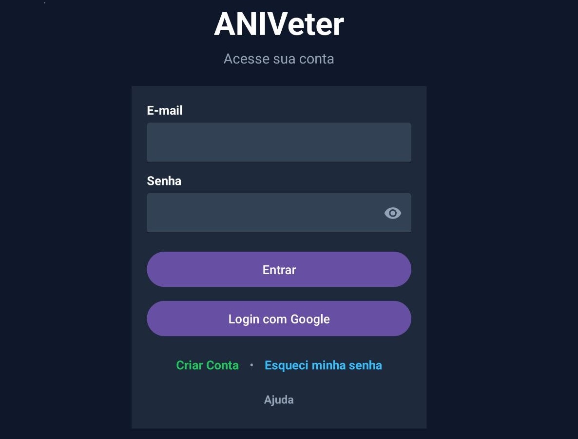 Painel do ANIVeter