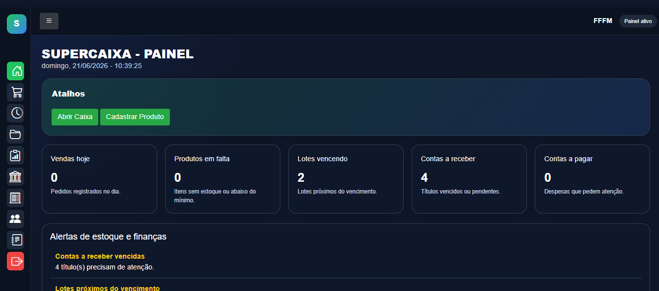 Painel do SUPERCAIXA